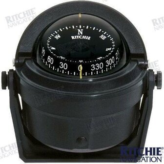 RITB-81 - KOMPAS B-81 1
