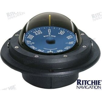 RITRU-90 - KOMPAS RU-90 1