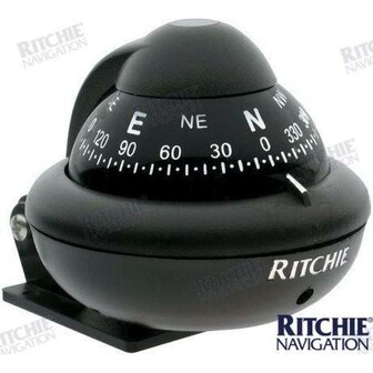 RITX-10 - KOMPAS X-10 1