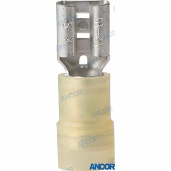 AM230828 - NYLON TERMINALS 1
