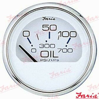FA13802 - OLIEDRUKMETER 80 PSI 1