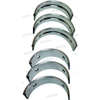 RM876660 - STD LAGERBUS KIT Volvo 1