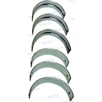 RM876663 - STD HOOFDLAGERKIT Volvo 1