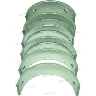 RM876666 - STD HOOFDLAGERKIT Volvo 1