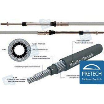 PRE6300S20 - 3300S SS BESTURINGSKABEL 6,10 M. 1