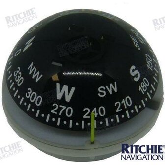 RIT-EX0067ASY - ZWARTE CAPSULE 5 WIJZERPLAAT (V-57 1