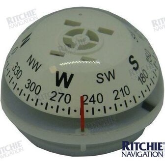 RIT-EX0118ASY - WITTE CAPSULE 5 WIJZERPLAAT (V-57W) 1