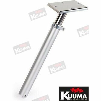 GS50177 - MONTAGEBEUGEL VOOR HANDHOUDER 1