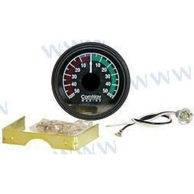 COM20360023 - ROERHOEKINDICATOR 1