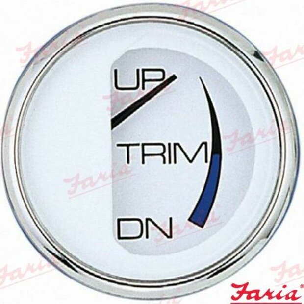 FA13807 - TRIM-INDICATORKLOK 1