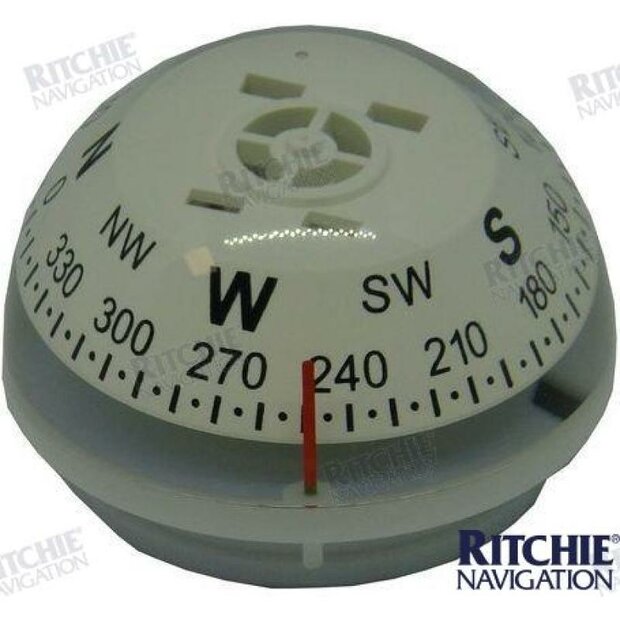 RIT-EX0118ASY - WITTE CAPSULE 5 WIJZERPLAAT (V-57W) 1