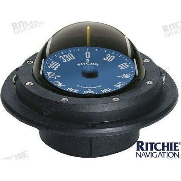 RITRU-90 - KOMPAS RU-90 1