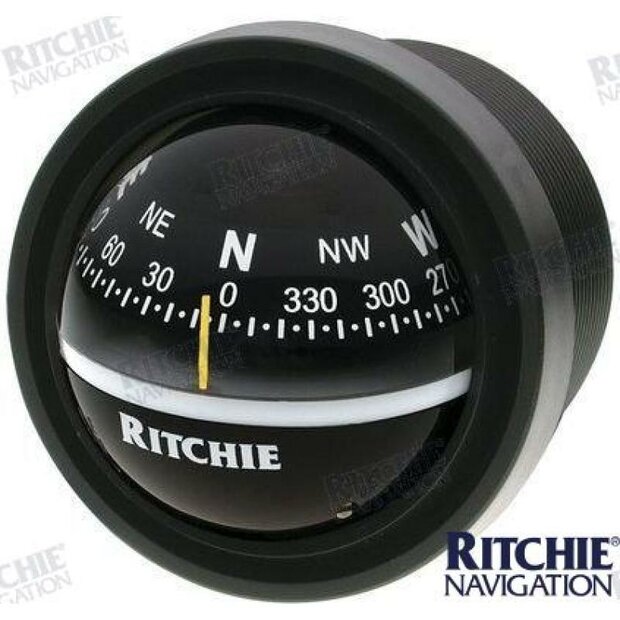 RITV-57 - COMPAS V-57 1