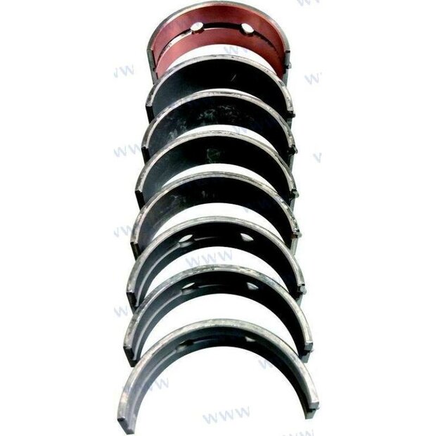 RM875751 - HOOFDLAGERKIT Volvo 1