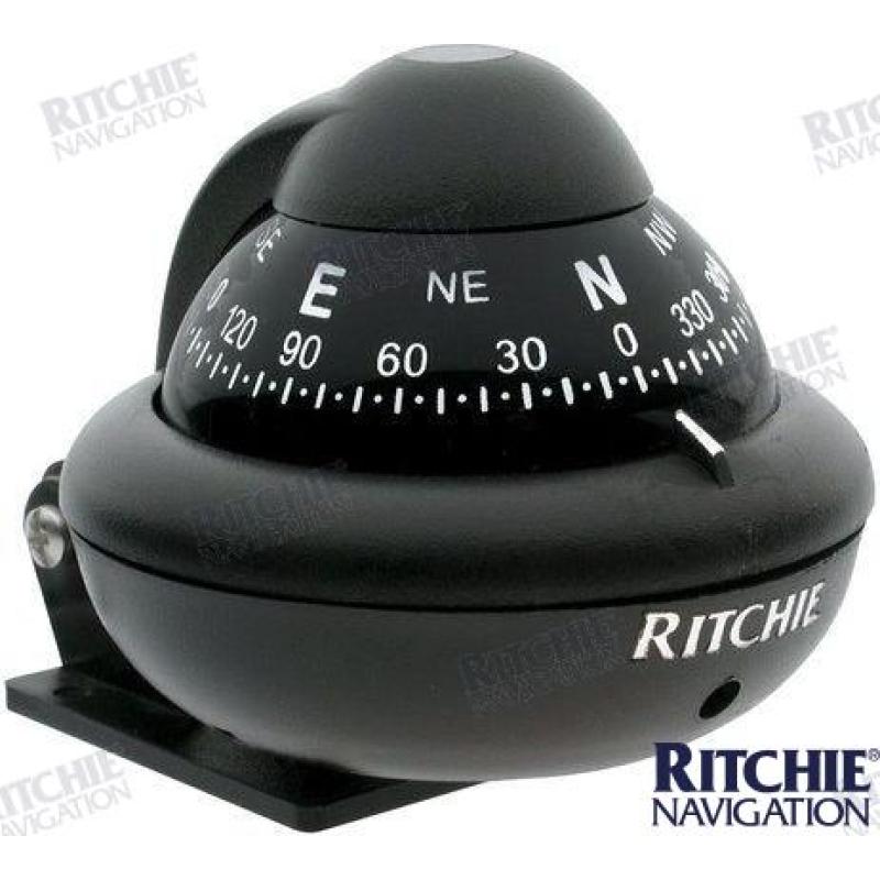 RITX-10 - KOMPAS X-10