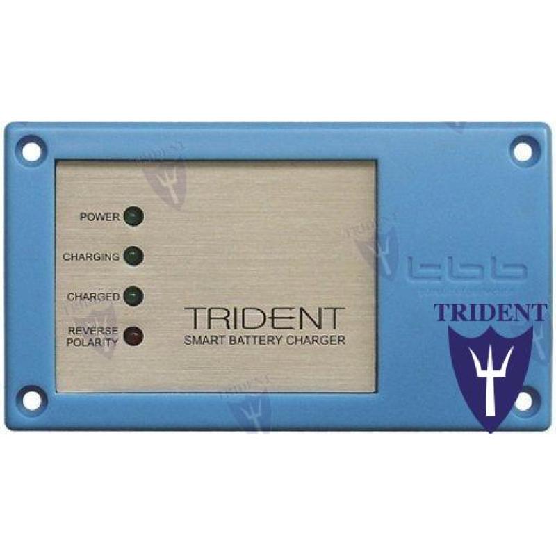 TBRD - BP-SERIE AFSTANDSBEDIENINGSPANEEL