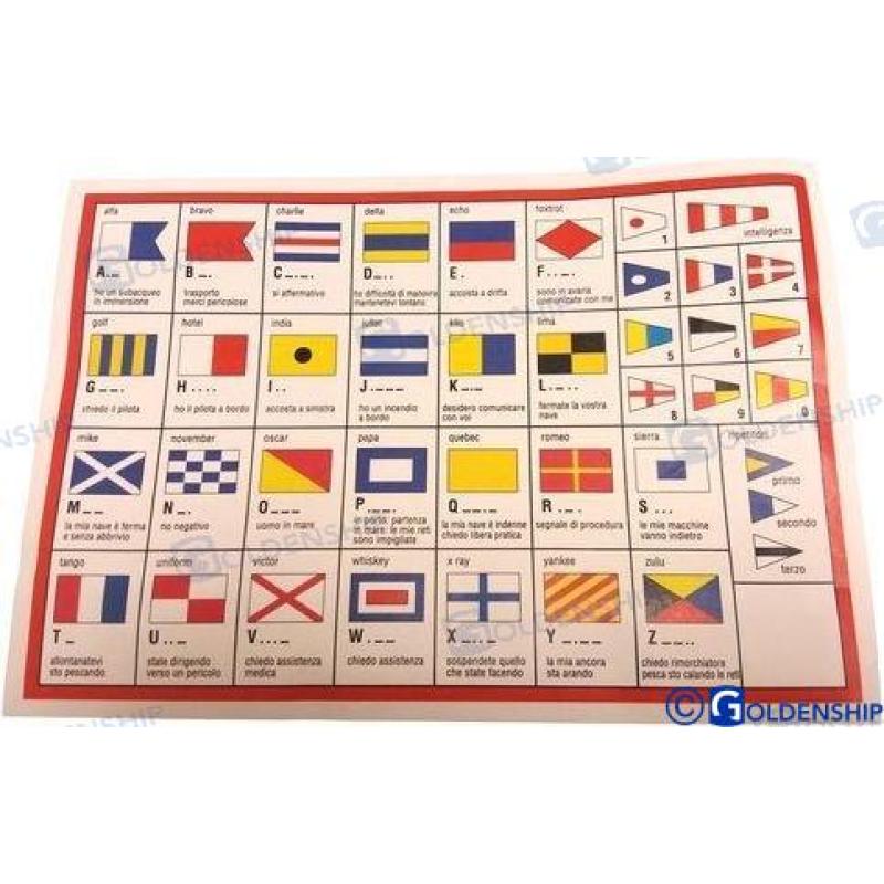 GS73441 - INT. CODEBORDEN 30X45 MET AFDEKKING