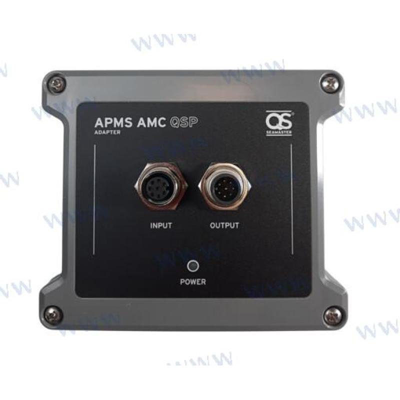 QSAPMSAMCADPQSP - APMS AMC QSP-INTERFACE