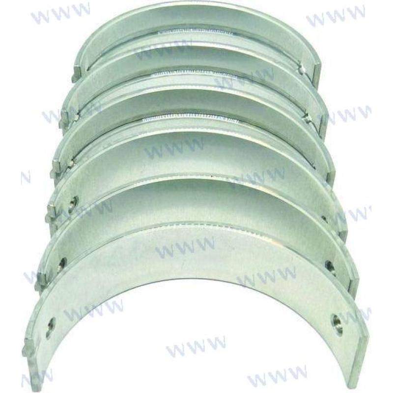 RM876664 - STD HOOFDLAGERKIT Volvo