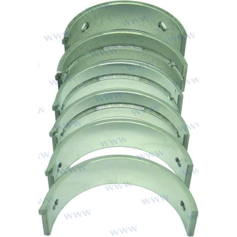 RM876666 - STD HOOFDLAGERKIT Volvo