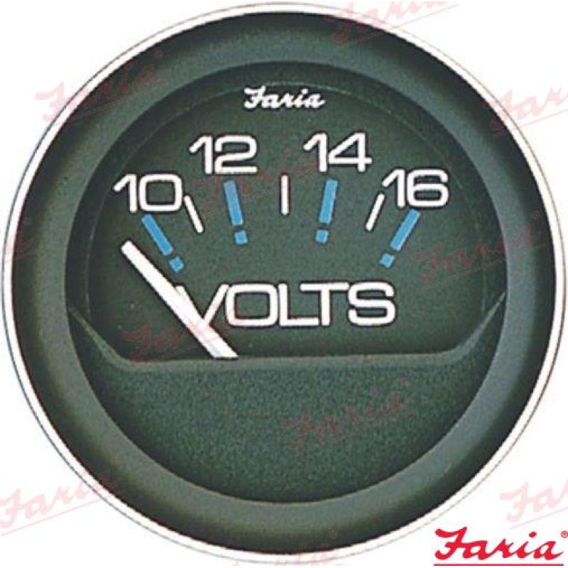FA13010 - VOLTMETERKLOK